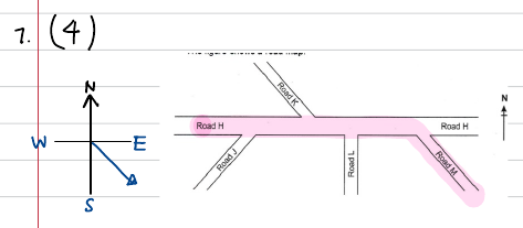 Compass rose and road map with Road H and the south-east turn into Road M highlighted