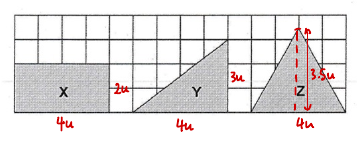 Annotated grid: X = 4 by 2, Y base 4 height 3, Z base 4 height 3.5