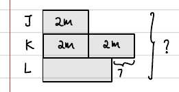 Bar model for Jaya (2m), Kai (2m + 2m) and Lat (4m - 7)