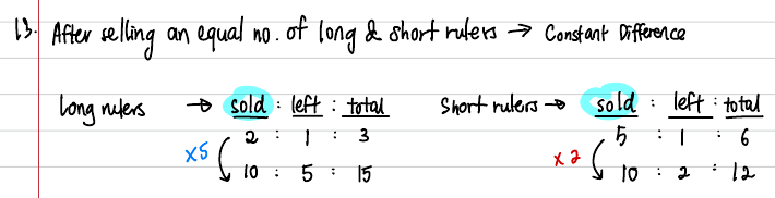 Sold : left : total ratio table for long and short rulers scaled to equal sold parts