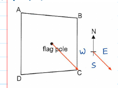 Field figure with a compass rose and a red arrow pointing south-east to corner C