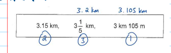 GPA working: each distance converted to km and ranked