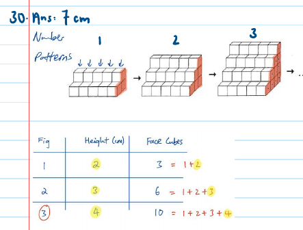 GPA solution: the steps with the 5-cube depth marked and a height/face-cubes table