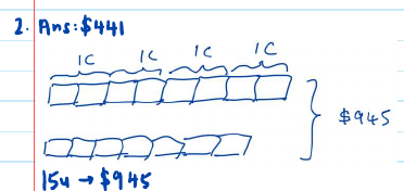 GPA bar model: table = 7 units, each chair = 2 units