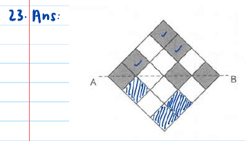 GPA solution: grid with the three added squares shaded below the line AB