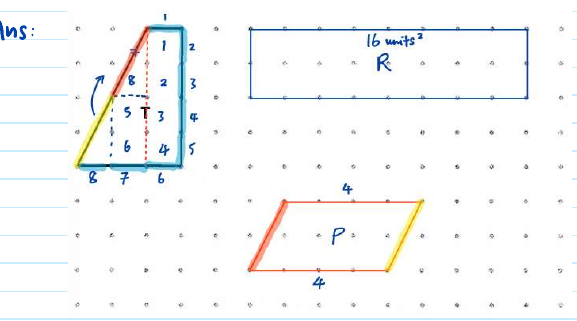 GPA solution: dot grid with T's sides counted, rectangle R (8 × 2 = 16 square units) and parallelogram P (horizontal sides 4, slant sides 1 across · 2 down)