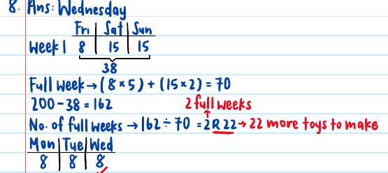 GPA solution: week tables, Fri/Sat/Sun start (38 toys), then full weeks of 70, then Mon/Tue/Wed