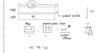 Bar model comparing the 3-digit and 2-digit numbers summing to 415