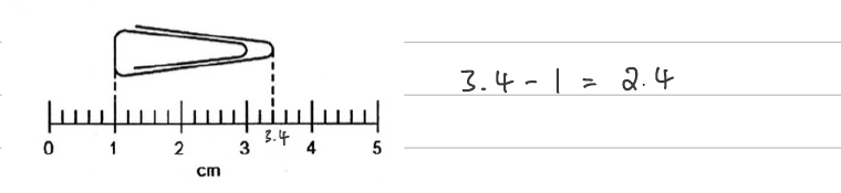 Ruler with the clip's ends marked at 1 and 3.4 cm