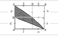Rectangle ACEF with the shaded triangles X and Y dimensioned