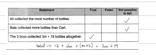 Statements table with ticks: rows 1 and 2 ticked under "Not possible to tell", row 3 ticked under "True"