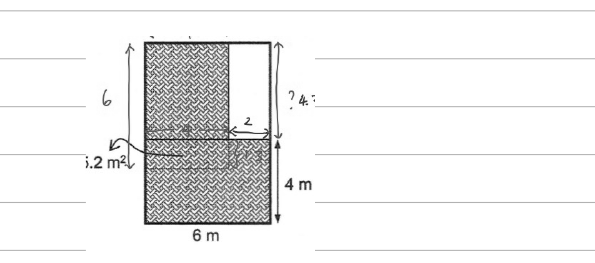 Mats figure annotated with the overlap breadth 1.3 m and the uncovered rectangle 2 m × 4.7 m