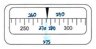Annotated scale with 260, 270, 280, 290 filled in and the pointer marked 275
