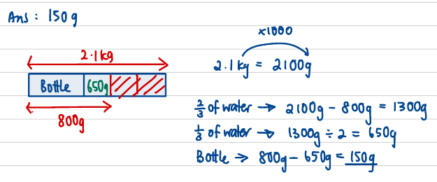 Bar model of the 2.1 kg full bottle split into bottle, 650 g remaining water and used water, with the 800 g span marked