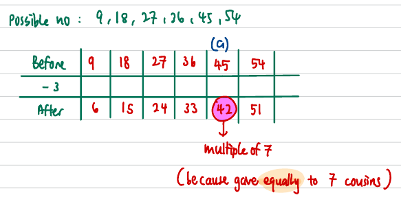 Before/after table testing each multiple of 9 below 60, with 45 - 3 = 42 circled as the multiple of 7