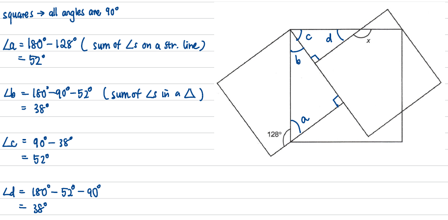 Figure of the overlapping squares with angles a, b, c, d and x marked, beside the worked angle chase