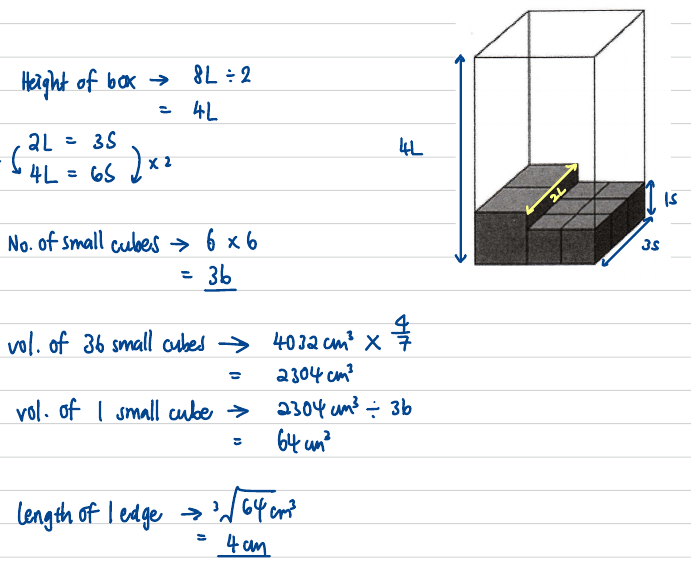 Annotated drawing of the box with the first layer of cubes, edges marked 2L, 1S, 3S and the box height 4L