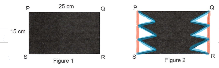 Figure 1 and Figure 2 side by side, with the six triangles' slant sides traced in blue and the lost 15-cm edges marked in red on Figure 2