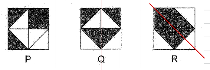 Squares P, Q, R with lines of symmetry drawn on Q and R