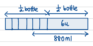 Bar model of the bottle split into 12 units with 880 ml marked