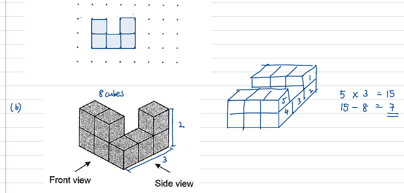 Drawn side view on the dotted grid and cube diagrams for the maximum of 15 cubes