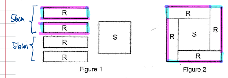 Figures 1 and 2 with the matching perimeters highlighted