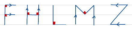 Letters F, H, L, M, Z annotated with parallel arrows and perpendicular marks