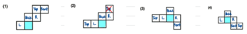 Four nets with faces labelled Top, Front, Back, L, R; net (2) crossed out