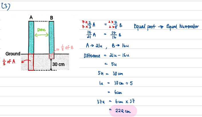 Two poles A and B with equal above-ground parts marked and the unit working
