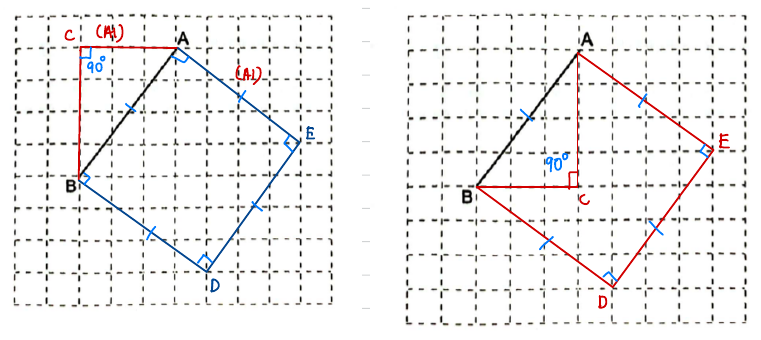 Completed drawings on the dotted grid: right-angled triangle ABC and square ABDE