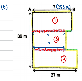 Plot of land with the three fields numbered 1, 2, 3 and the internal dividers crossed out