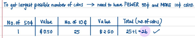 Worked table of coin combinations