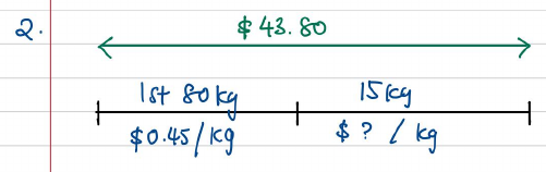 Segment model of the $43.80 payment