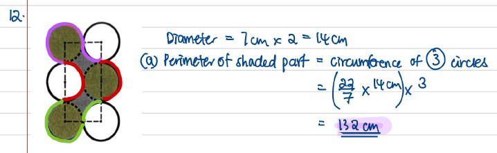 Shaded circles whose arcs form three full circles