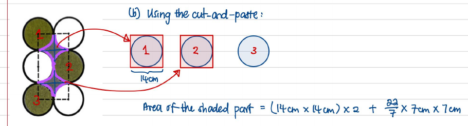 Cut-and-paste rearrangement for the shaded area