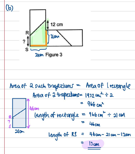 Figure 3 with the two-trapezium rectangle