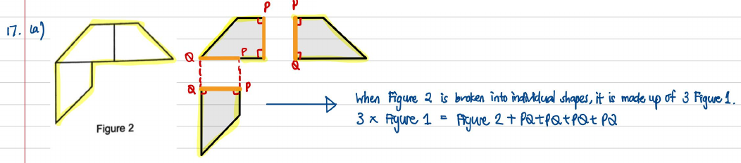 Figure 2 broken into three trapeziums