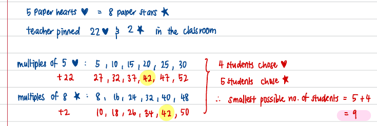 Multiples listing for hearts (+22) and stars (+2) with 42 highlighted