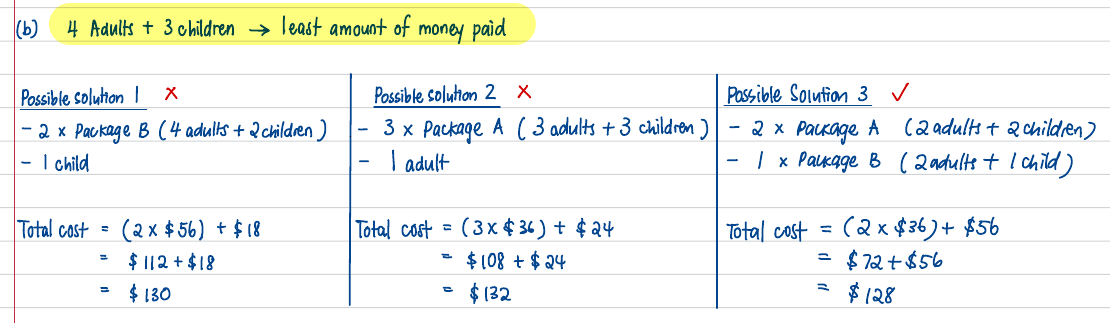 Worked table comparing three package combinations for part (b)