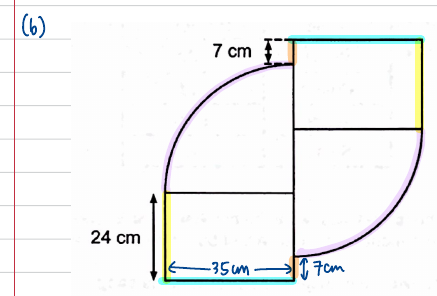 Figure annotated with 35 cm and 7 cm and highlighted perimeter edges