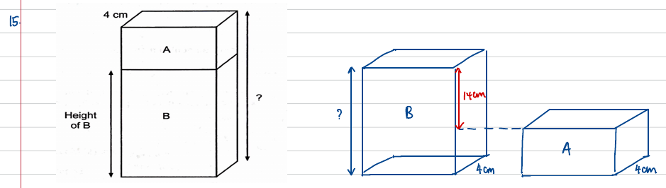 Sketch of prisms A and B separated, with the 14 cm height difference marked