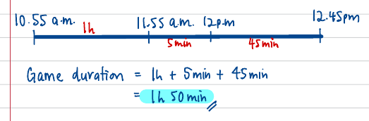 Time-line working for the game duration