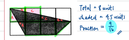 Annotated figure counting full and half shaded squares
