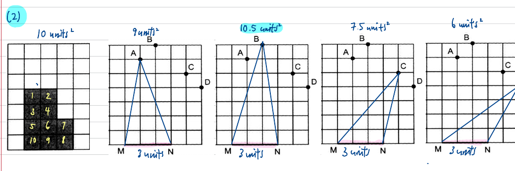 Grids with each triangle's area worked out above it