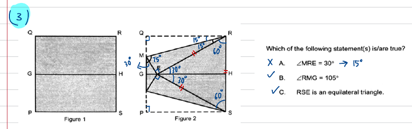Figure 2 annotated with the fold angles