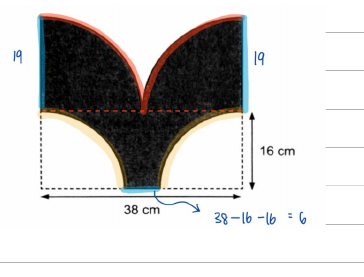 Figure with the arcs colour-coded and the bounding rectangle drawn in