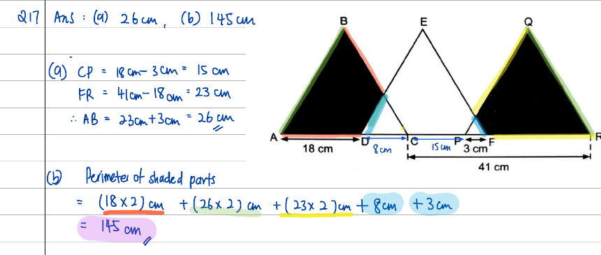 Triangles with each perimeter segment colour-coded to match the part (b) sum